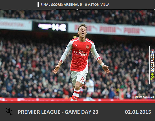 Arsenal v Aston Villa